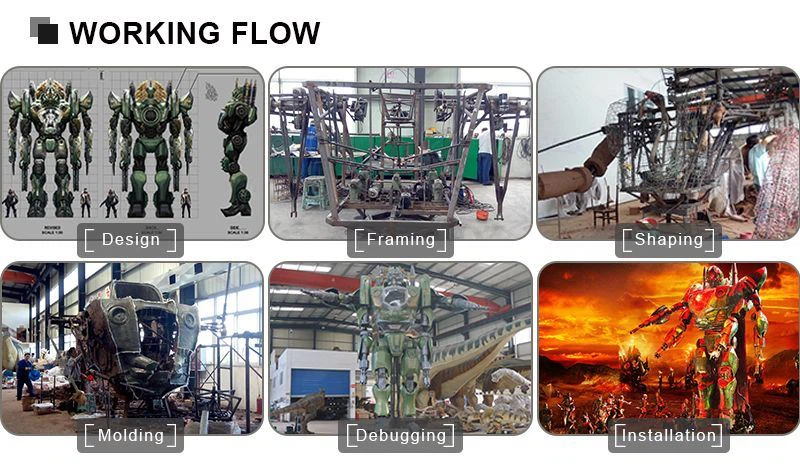 1WORKING FLOW(001)