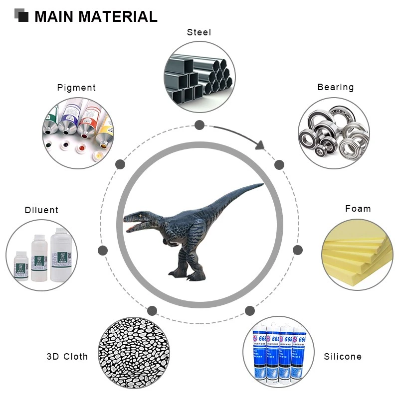 2Costume MAIN MATERIAL 2024 2Costume MAIN MATERIAL 2024